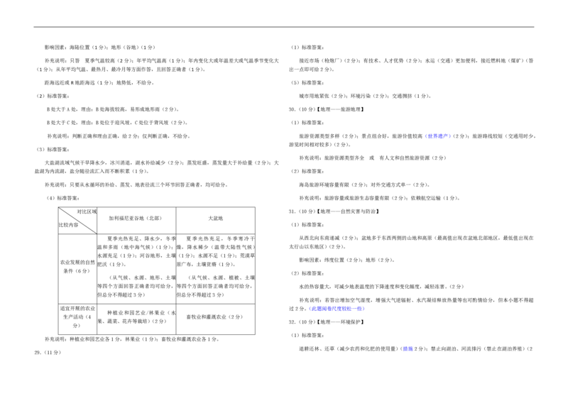 2011年高考真题地理（山东卷）（解析版）_全国卷+地方卷_8.地理_1.地理高考真题试卷_2008-2020年_地方卷_山东高考地理08-21_山东高考地理_A3版_pdf.版