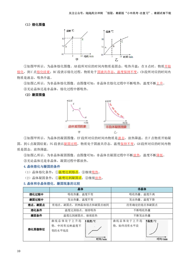 专题04物态变化（讲义）（解析版）_02中考总复习（2026版更新中）_04-物理-中考总复习_2024年中考复习资料_一轮复习_课件+讲义+练习2024年中考物理一轮复习讲练测（全国通用）