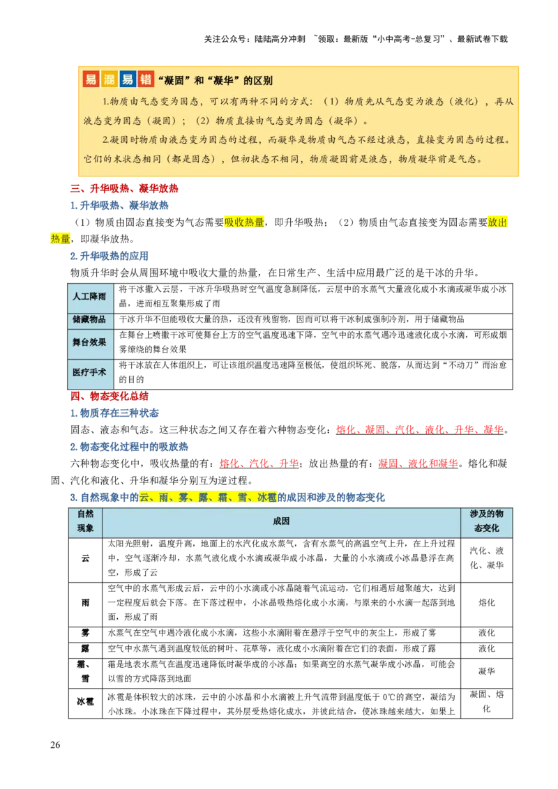 专题04物态变化（讲义）（解析版）_02中考总复习（2026版更新中）_04-物理-中考总复习_2024年中考复习资料_一轮复习_课件+讲义+练习2024年中考物理一轮复习讲练测（全国通用）