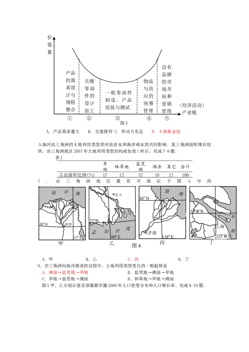 2010年高考福建卷（文综地理部分）（答案）_全国卷+地方卷_8.地理_1.地理高考真题试卷_2008-2020年_地方卷_福建高考地理08-20