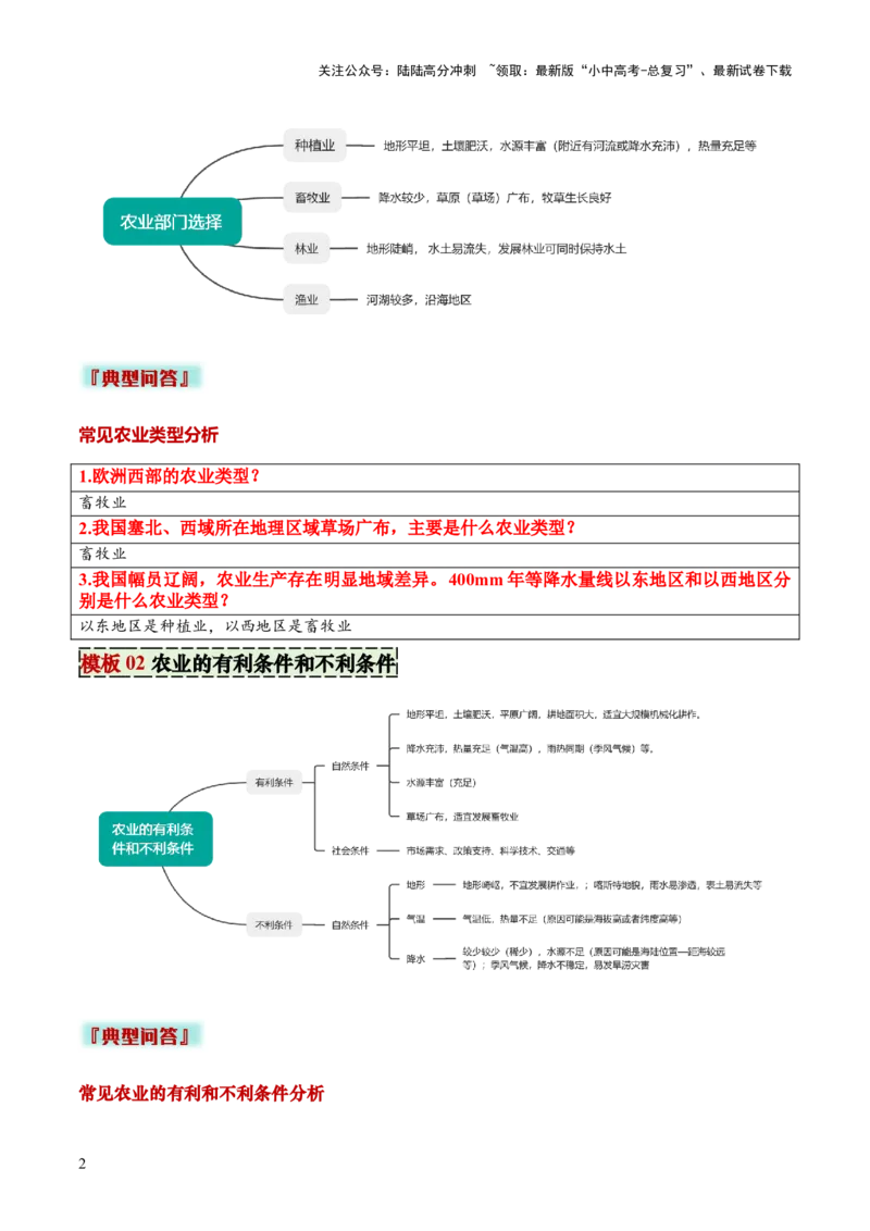 专题05农业发展条件分析与评价类（答题模板）（原卷版）_02中考总复习（2026版更新中）_09-地理-中考总复习_2025中考地理复习资料_2025年中考地理答题方法模板