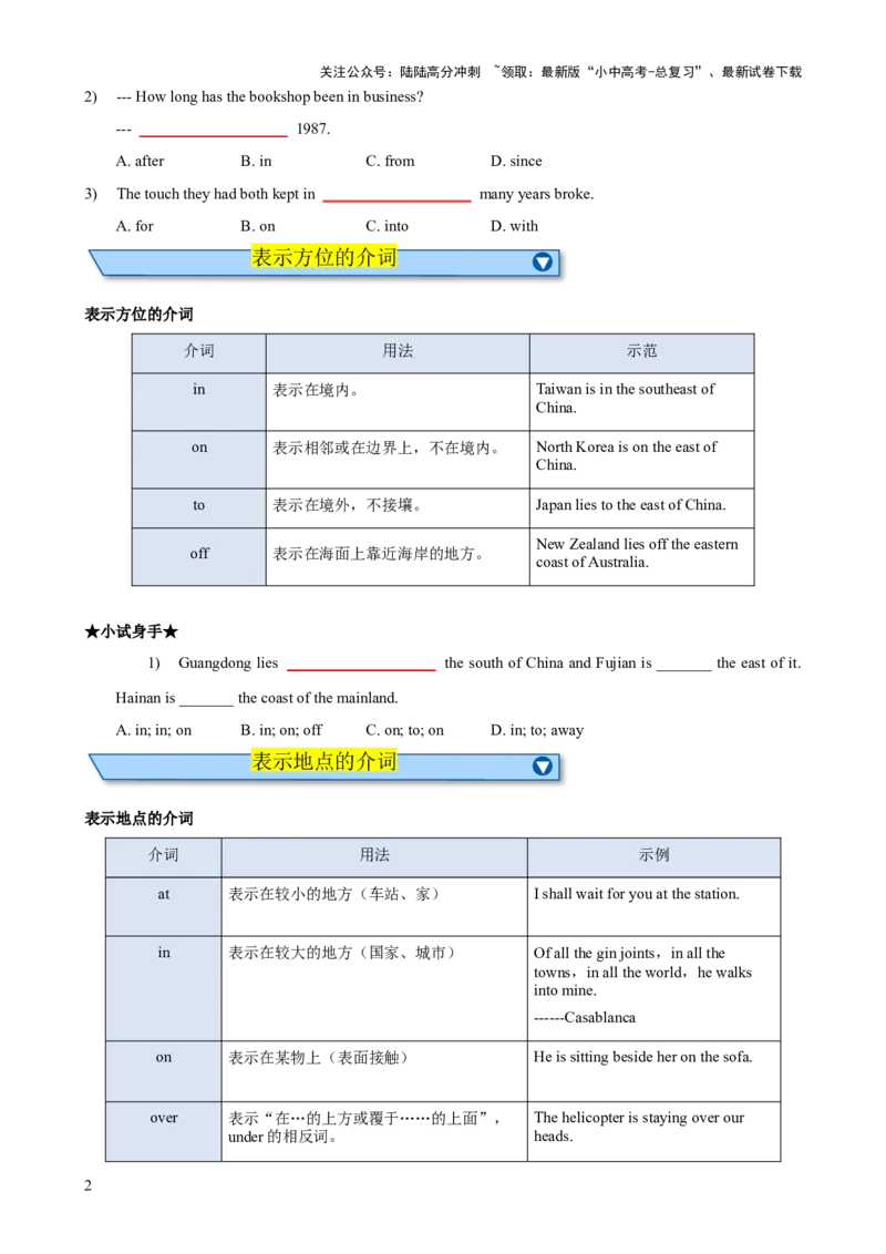专题08介词知识梳理-口袋书2024年中考英语一轮复习知识清单（全国通用）（原卷版）_02中考总复习（2026版更新中）_03-英语-中考总复习_2024年中考复习资料_一轮复习