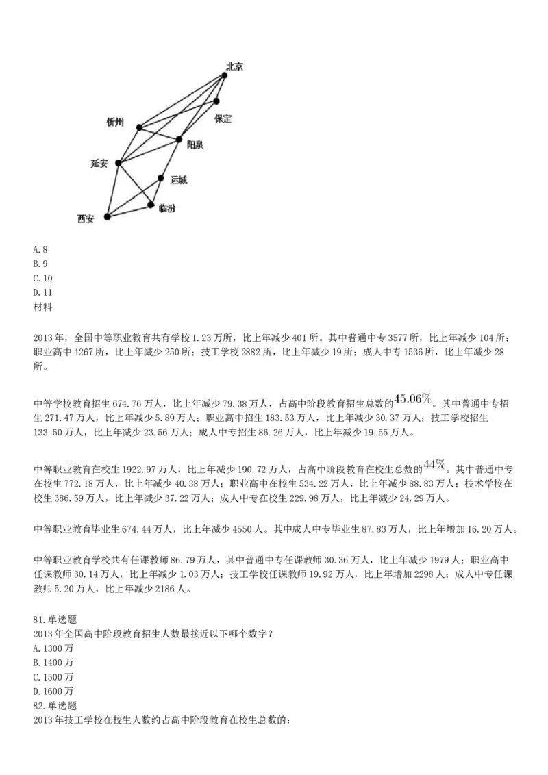2015年下半年事业单位联考D类《职业能力倾向测验》题（网友回忆版）_26事业职测+综合_闲鱼2026事业单位职测+综合_职测+综合真题合集ABCDE_A类-综合管理_联考D类