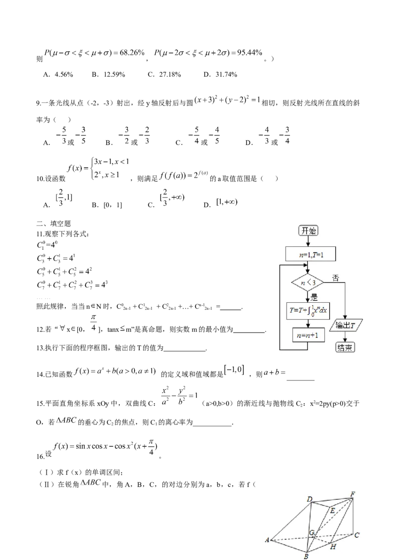 2015年高考真题数学理（山东卷）（解析版）_全国卷+地方卷_2.数学_1.数学高考真题试卷_2008-2020年_地方卷_山东高考数学08-22_A4版