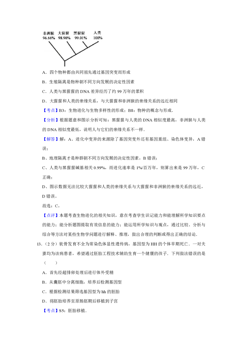 2013年江苏省高考生物试卷解析版_全国卷+地方卷_6.生物_1.生物高考真题试卷_2008-2020年_地方卷_江苏高考生物07-20_A4word版_PDF版（赠送）