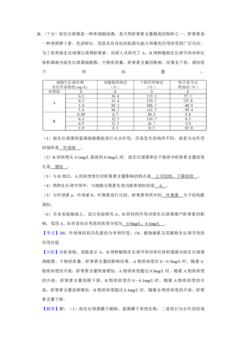 2013年江苏省高考生物试卷解析版_全国卷+地方卷_6.生物_1.生物高考真题试卷_2008-2020年_地方卷_江苏高考生物07-20_A4word版_PDF版（赠送）