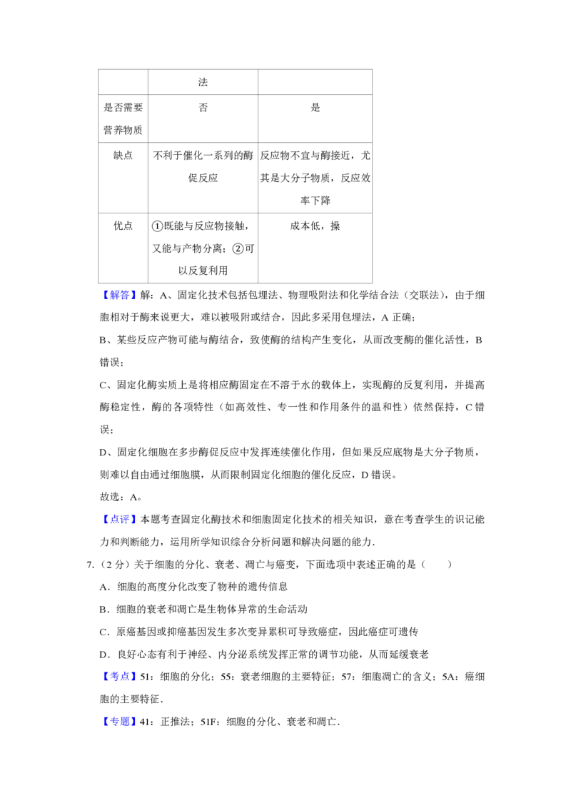 2013年江苏省高考生物试卷解析版_全国卷+地方卷_6.生物_1.生物高考真题试卷_2008-2020年_地方卷_江苏高考生物07-20_A4word版_PDF版（赠送）