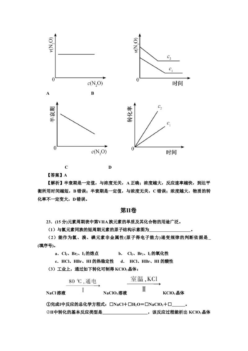 2014年福建高考化学试卷及答案word_全国卷+地方卷_5.化学_1.化学高考真题试卷_2008-2020年_地方卷_福建高考化学2008-2020