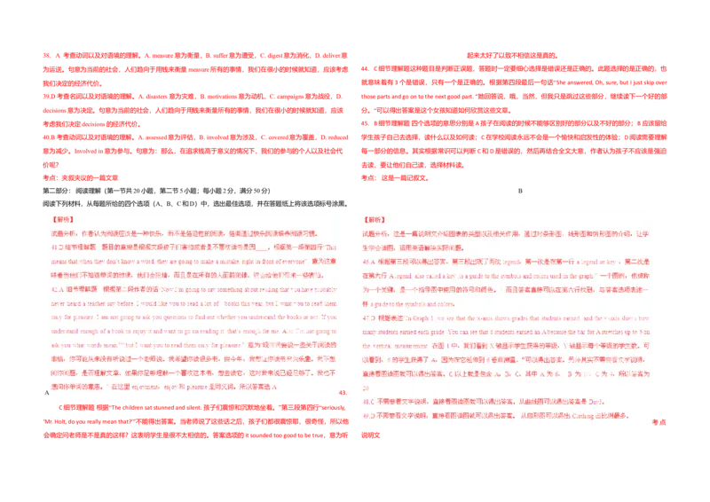 2015年浙江省高考英语（解析版）_全国卷+地方卷_3.英语_1.英语高考真题试卷_2008-2020年_地方卷_浙江高考英语（题08-21，听力17-19）_A3word版