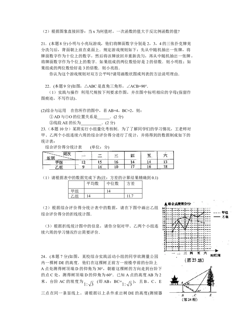 2011年山西省中考数学真题及答案_❤山西历年中考真题_2.山西中考数学2008-2025