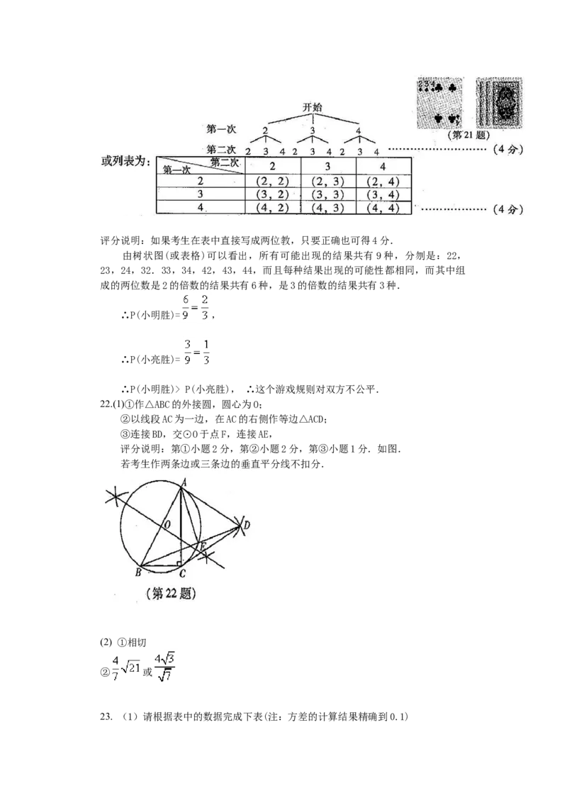 2011年山西省中考数学真题及答案_❤山西历年中考真题_2.山西中考数学2008-2025