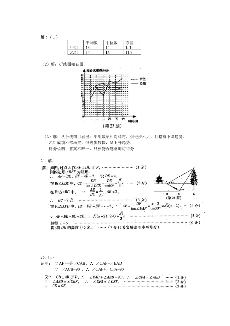 2011年山西省中考数学真题及答案_❤山西历年中考真题_2.山西中考数学2008-2025