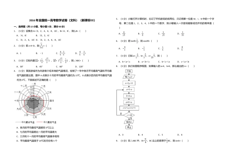 2016年全国统一高考数学试卷（文科）（新课标Ⅲ）（解析版）_全国卷+地方卷_2.数学_1.数学高考真题试卷_2008-2020年_全国卷_全国3卷（2016-2022）_高考数学（文科）（新课标ⅲ）_A3word版
