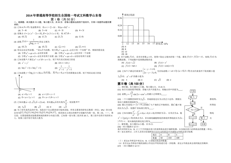 2014年高考真题数学文（山东卷）（原卷版）_全国卷+地方卷_2.数学_1.数学高考真题试卷_2008-2020年_地方卷_山东高考数学08-22_A3版
