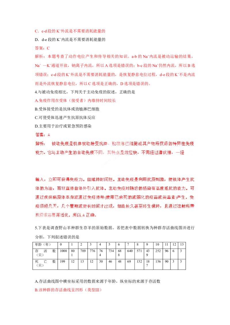 2011年浙江省高考生物（解析版）_全国卷+地方卷_6.生物_1.生物高考真题试卷_2008-2020年_地方卷_浙江高考生物08-21_A4word版