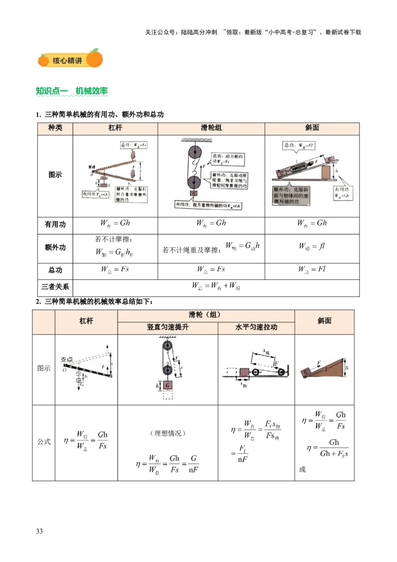 专题05机械能和简单机械（讲练）（原卷版）_02中考总复习（2026版更新中）_04-物理-中考总复习_2025年中考复习资料_2025中考二轮课件ppt+讲义+练习物理_讲义+练习