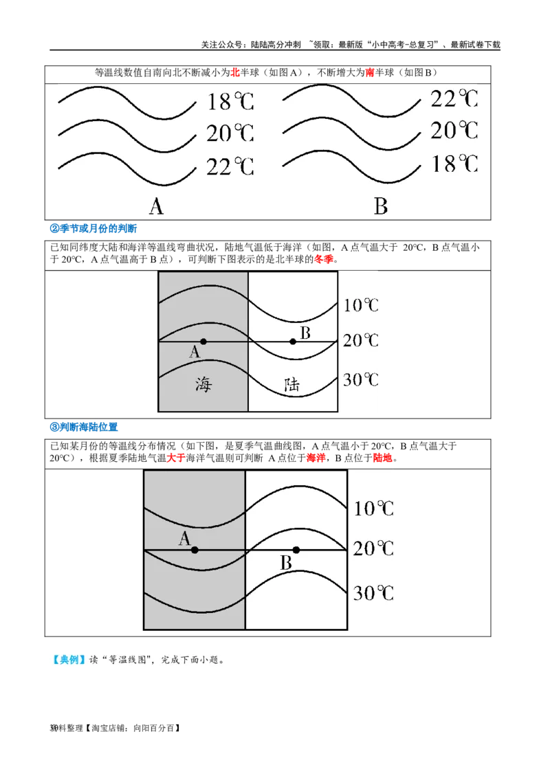 专题05天气与气候（讲义）（解析版）_02中考总复习（2026版更新中）_09-地理-中考总复习_2024年中考复习资料_一轮复习_❤2024年中考地理一轮复习讲练测（全国通用）_配套讲义