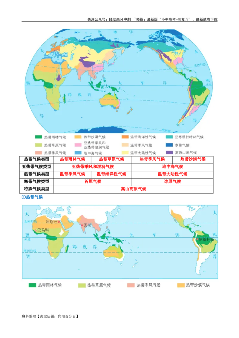 专题05天气与气候（讲义）（解析版）_02中考总复习（2026版更新中）_09-地理-中考总复习_2024年中考复习资料_一轮复习_❤2024年中考地理一轮复习讲练测（全国通用）_配套讲义