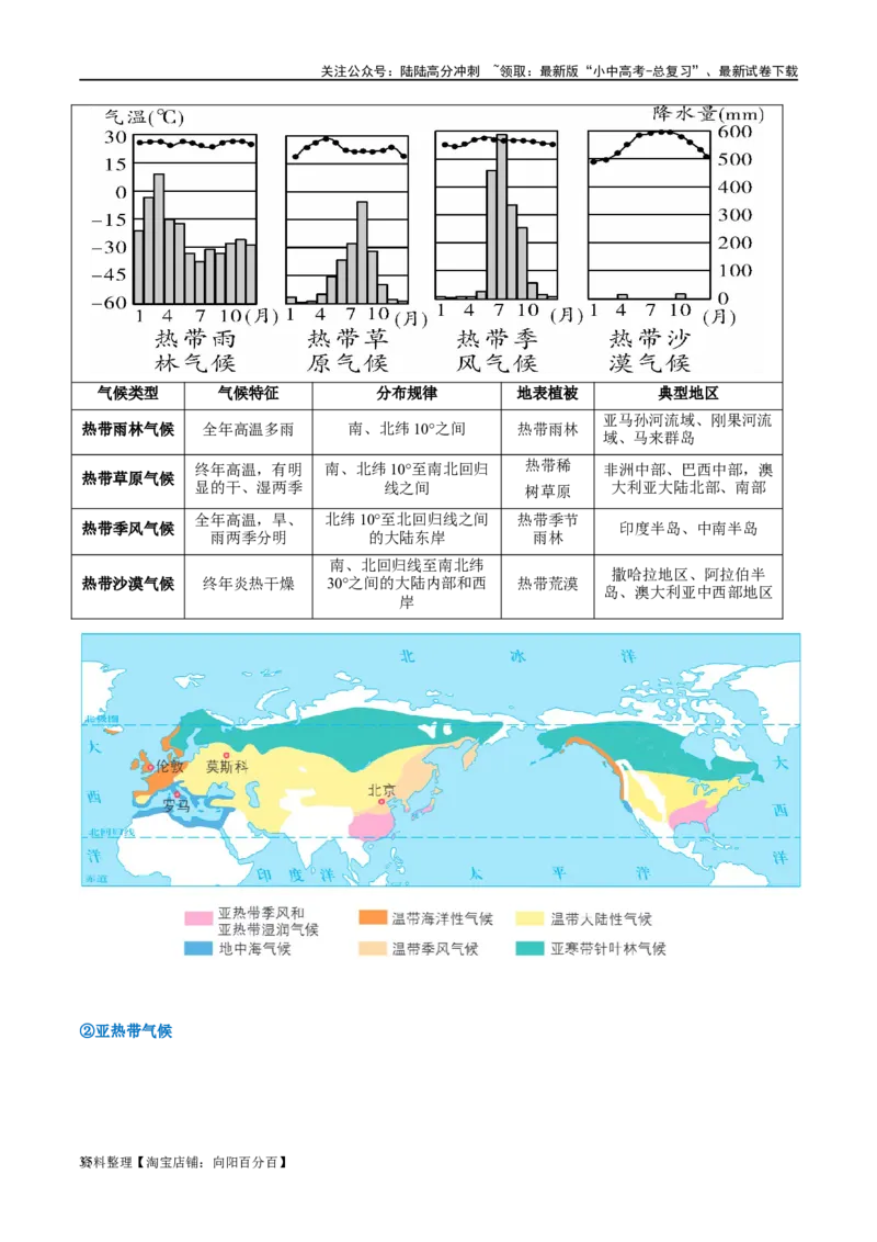 专题05天气与气候（讲义）（解析版）_02中考总复习（2026版更新中）_09-地理-中考总复习_2024年中考复习资料_一轮复习_❤2024年中考地理一轮复习讲练测（全国通用）_配套讲义