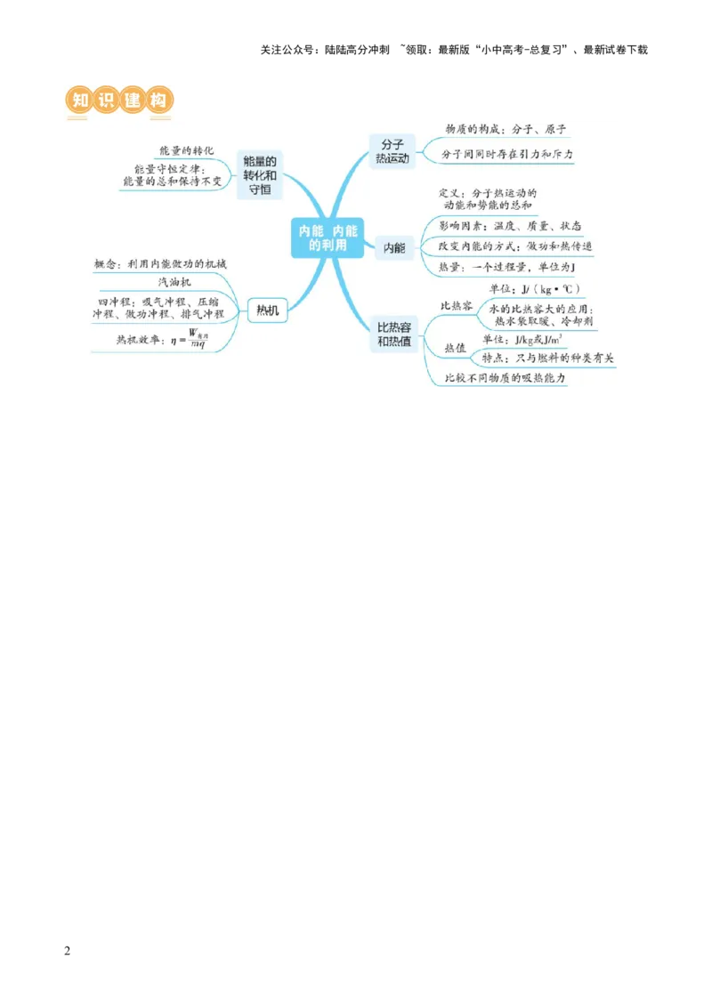 专题05内能、内能的利用（讲义）（原卷版）_02中考总复习（2026版更新中）_04-物理-中考总复习_2024年中考复习资料_一轮复习_配套讲义（原卷版+解析版）