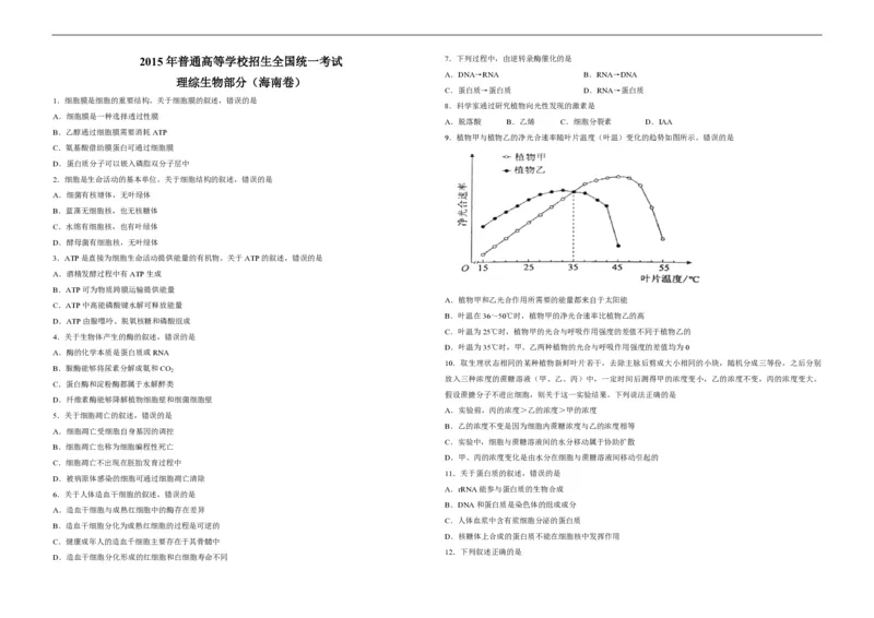 2015年高考海南省生物（原卷版）_全国卷+地方卷_6.生物_1.生物高考真题试卷_2008-2020年_地方卷_海南高考生物08-20_A3word版_PDF版（赠送）