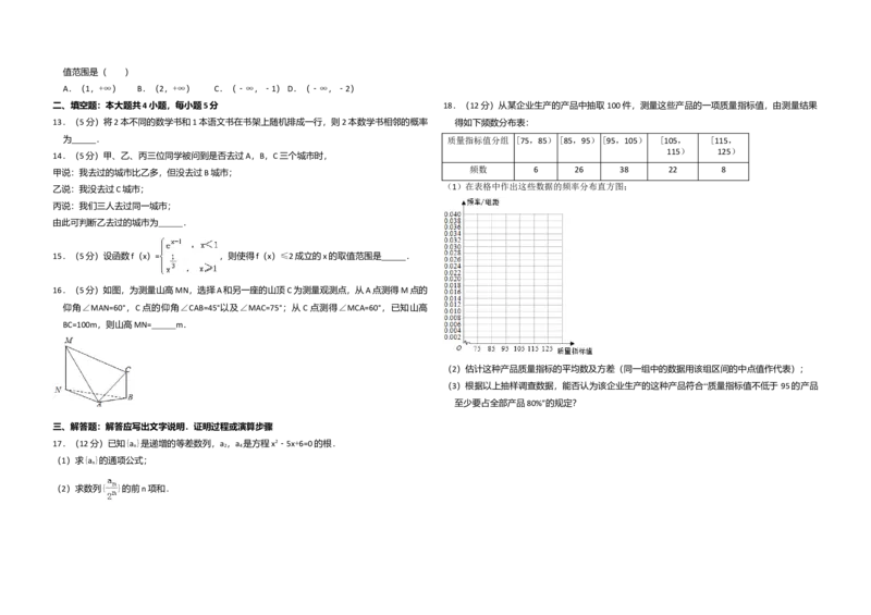 2014年全国统一高考数学试卷（文科）（新课标Ⅰ）（解析版）_全国卷+地方卷_2.数学_1.数学高考真题试卷_2008-2020年_全国卷_全国1卷（2008-2022）_高考数学（文科）（新课标ⅰ）_A3word版
