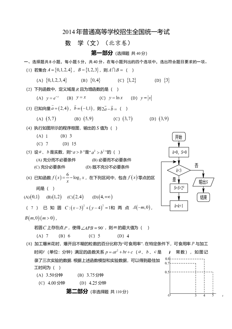 2014年北京高考文科数学试题及答案_全国卷+地方卷_2.数学_1.数学高考真题试卷_2008-2020年_地方卷_地方卷高考文科数学_北京文科数学08-20