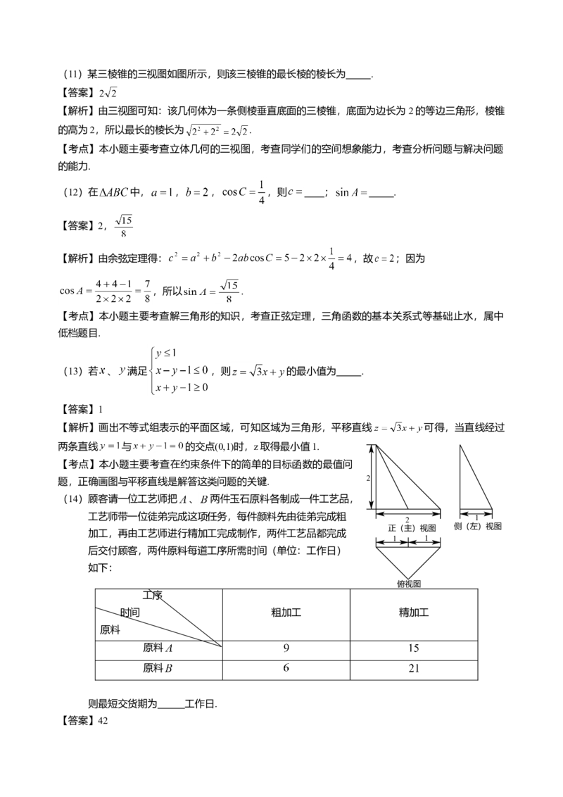 2014年北京高考文科数学试题及答案_全国卷+地方卷_2.数学_1.数学高考真题试卷_2008-2020年_地方卷_地方卷高考文科数学_北京文科数学08-20