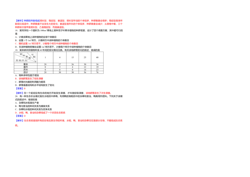 2010年高考海南卷生物试题及答案_全国卷+地方卷_6.生物_1.生物高考真题试卷_2008-2020年_地方卷_海南高考生物08-20_A3word版_答案版