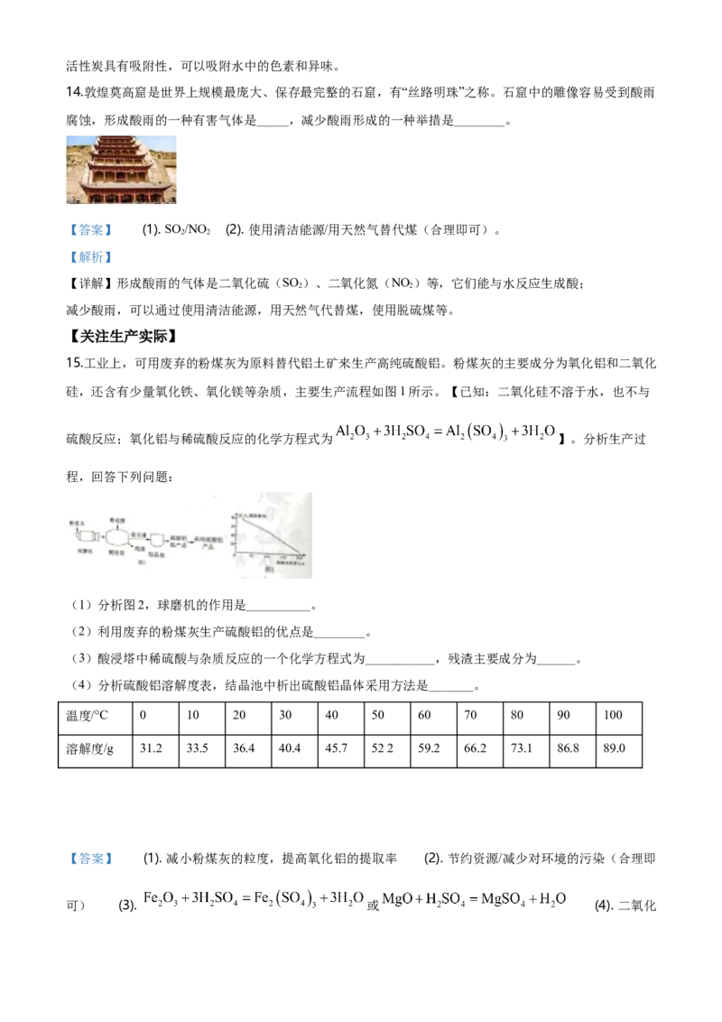 2020年山西省阳泉市中考化学真题（课改试验区）（解析卷）_❤山西历年中考真题_5.山西中考化学2008-2025