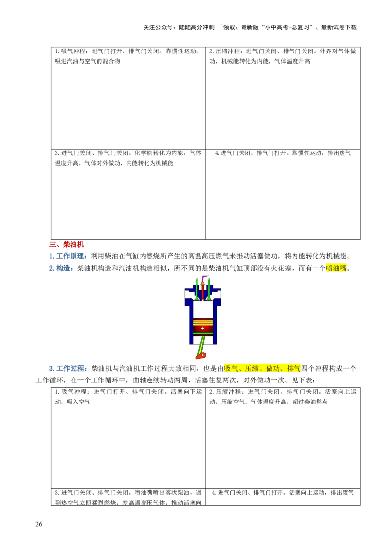 专题05内能、内能的利用（讲义）（解析版）_02中考总复习（2026版更新中）_04-物理-中考总复习_2024年中考复习资料_一轮复习_配套讲义（原卷版+解析版）