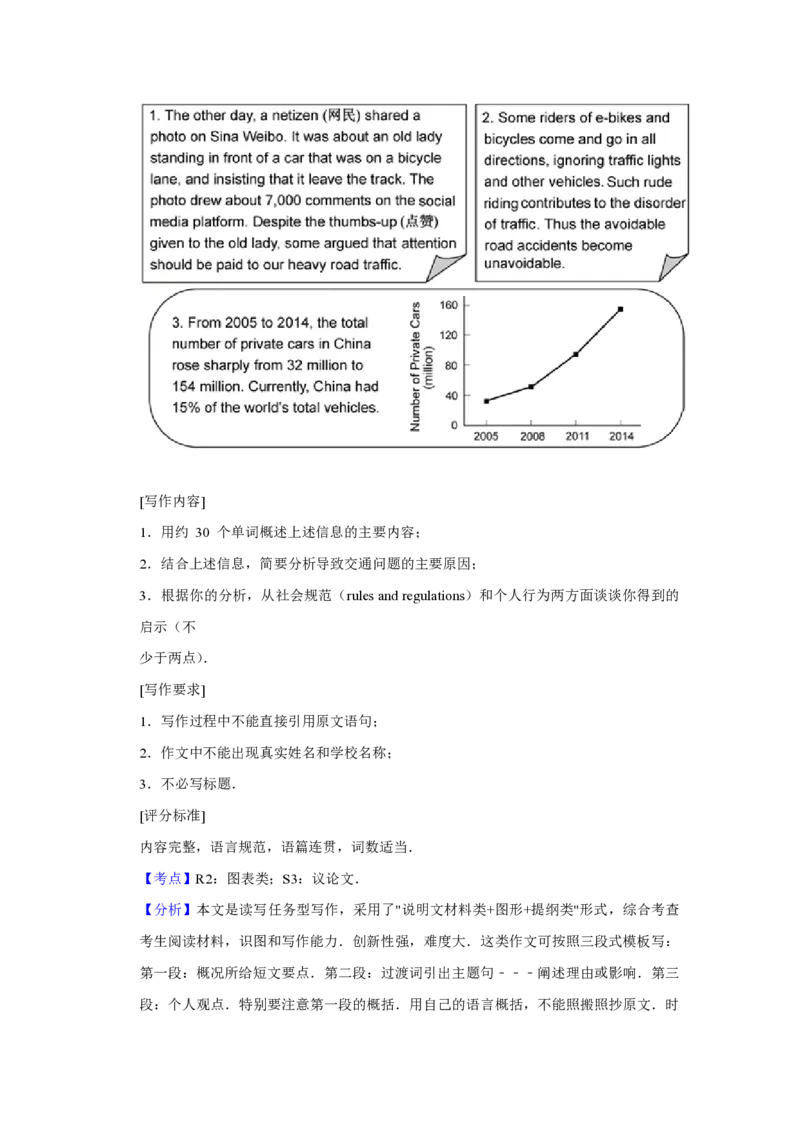 2015年江苏省高考英语试卷解析版_全国卷+地方卷_3.英语_1.英语高考真题试卷_2008-2020年_地方卷_江苏高考英语（题08-21，听力17-21）_A4word版_PDF版（赠送）