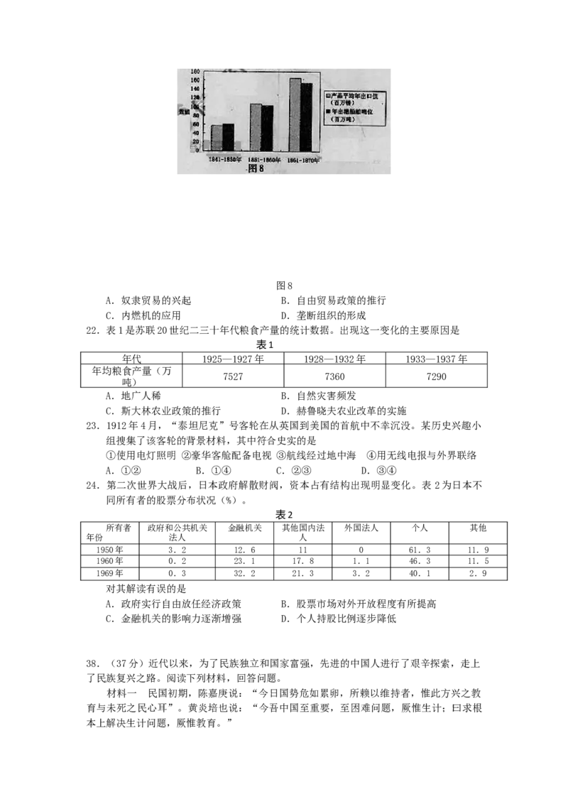 2012年高考福建卷（文综历史部分）（答案）_全国卷+地方卷_7.历史_1.历史高考真题试卷_2008-2020年_地方卷_福建高考历史08-20