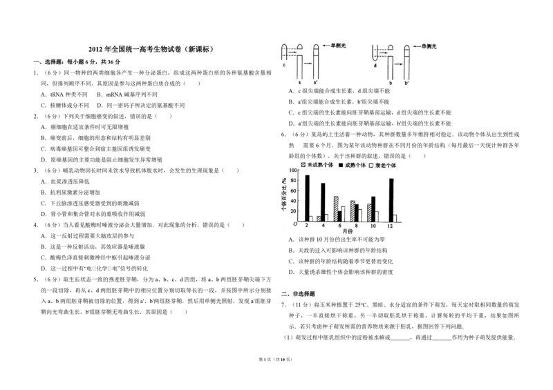 2012年全国统一高考生物真题（新课标）（解析版）（1）_全国卷+地方卷_6.生物_1.生物高考真题试卷_2008-2020年_全国卷_全国统一高考生物（新课标ⅱ）08-21_A3word版_PDF版（赠送）