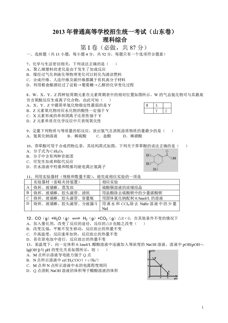 2013年高考真题化学（山东卷）（原卷版）_全国卷+地方卷_5.化学_1.化学高考真题试卷_2008-2020年_地方卷_山东高考化学2008-2021_山东高考化学_A4版_PDF版