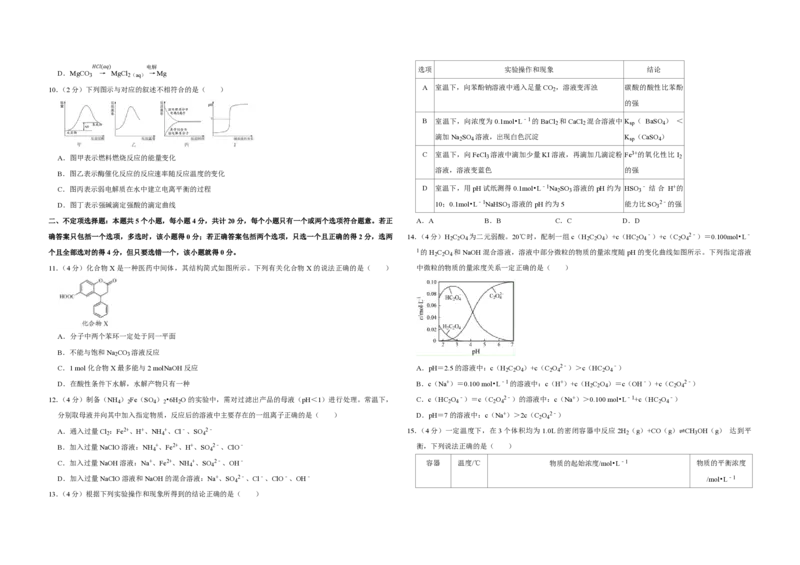 2016年江苏省高考化学试卷_全国卷+地方卷_5.化学_1.化学高考真题试卷_2008-2020年_地方卷_江苏高考化学2008-2020_A3word版_PDF版（赠送）