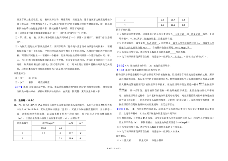 2012年全国统一高考生物真题（新课标）（解析版）_全国卷+地方卷_6.生物_1.生物高考真题试卷_2008-2020年_全国卷_全国统一高考生物（新课标ⅱ）08-21_A3word版_PDF版（赠送）
