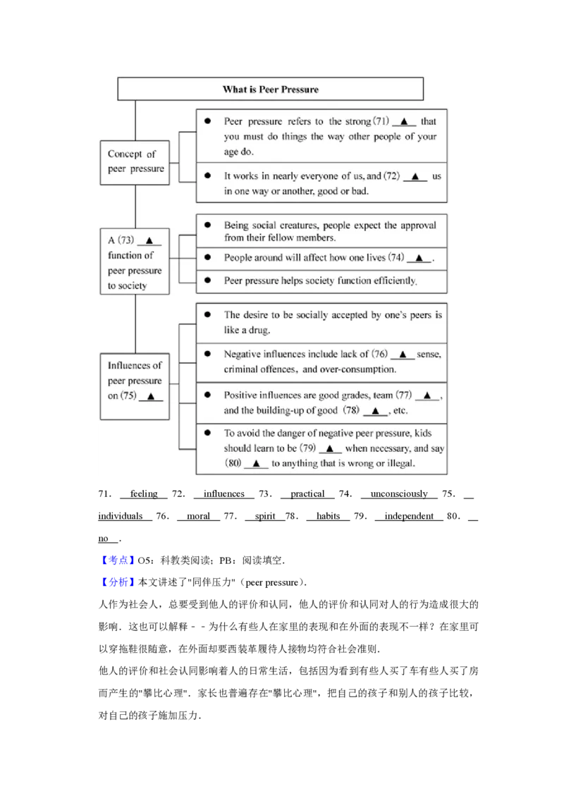 2014年江苏省高考英语试卷解析版_全国卷+地方卷_3.英语_1.英语高考真题试卷_2008-2020年_地方卷_江苏高考英语（题08-21，听力17-21）_A4word版_PDF版（赠送）