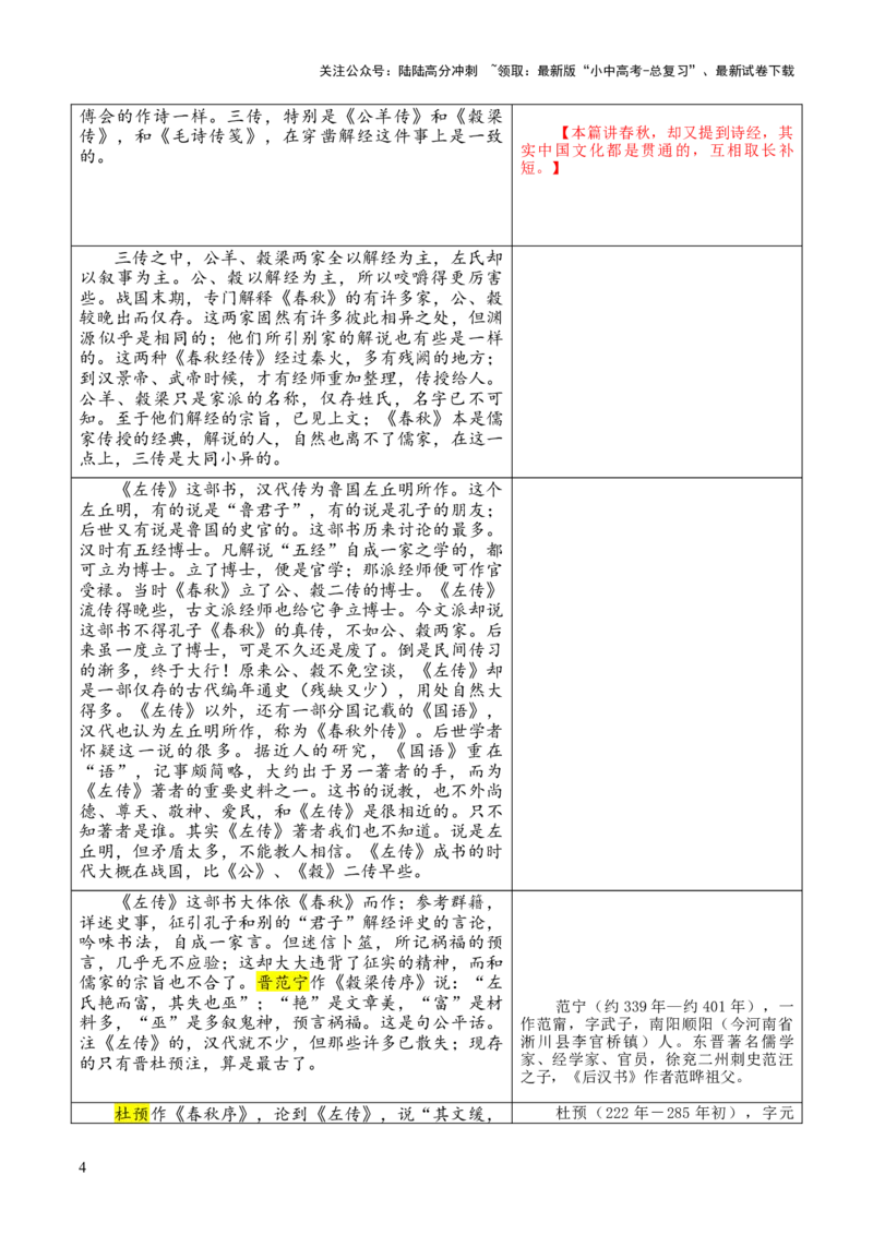 专题06《春秋》三传第六-2024年中考语文复习之《经典常谈》章节阅读与训练（解析版）_02中考总复习（2026版更新中）_01-语文-中考总复习_2024年中考资料_专项复习资料