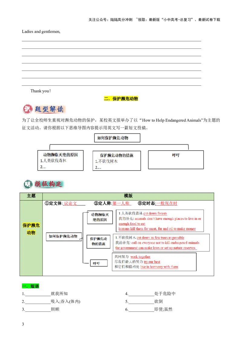 专题05书面表达之议论文（保护环境、保护濒危动物、语言学习）（答题模板）（原卷版）_02中考总复习（2026版更新中）_03-英语-中考总复习_2025中考复习资料_2025年中考英语答题方法模板