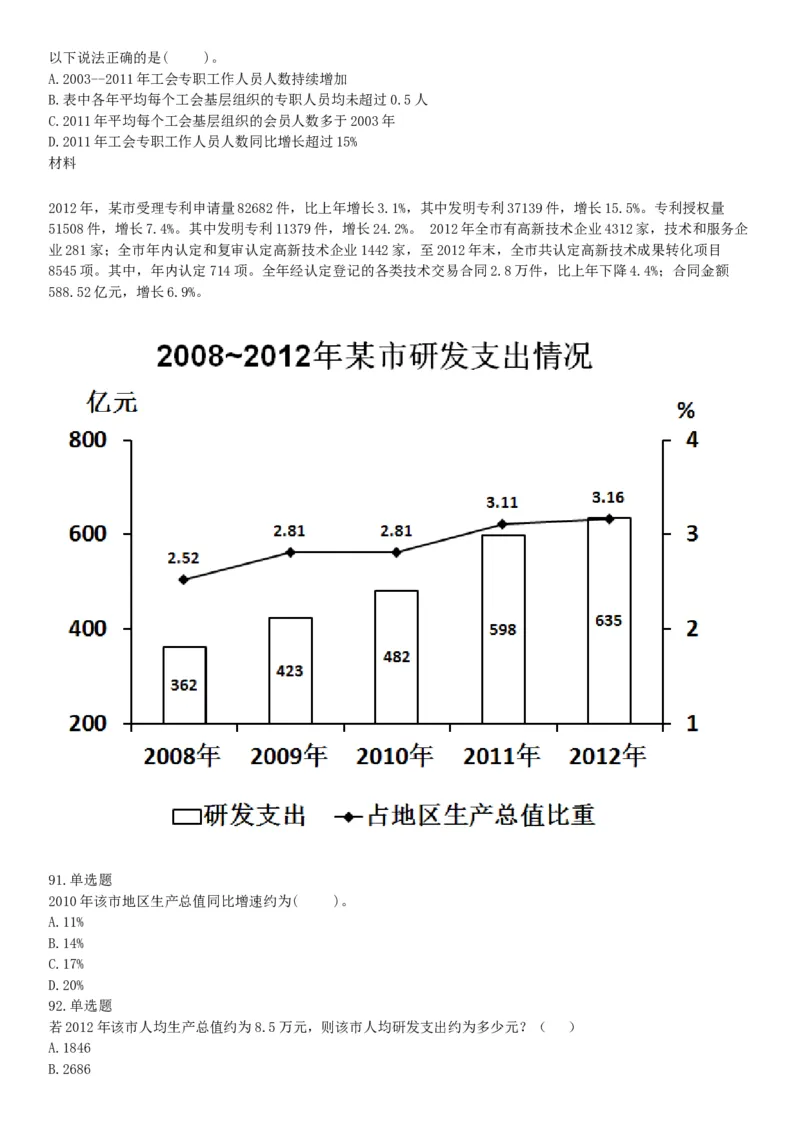 2015年上半年全国事业单位联考A类《职业能力倾向测验》题（内蒙古甘肃宁夏浙江）（网友回忆版）_26事业职测+综合_闲鱼2026事业单位职测+综合_职测+综合真题合集ABCDE_联考A类