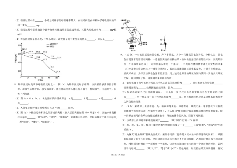 2012年全国统一高考生物真题（新课标）（原卷版）_全国卷+地方卷_6.生物_1.生物高考真题试卷_2008-2020年_全国卷_全国统一高考生物（新课标ⅰ）08-21_A3word版_PDF版（赠送）