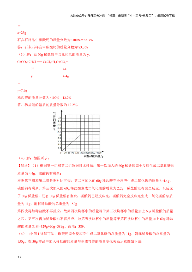 专题05水和溶液（练习）-2024年中考化学一轮复习讲练测（全国通用）（解析版）_02中考总复习（2026版更新中）_05-化学-中考总复习_2024年中考复习资料_一轮复习资料