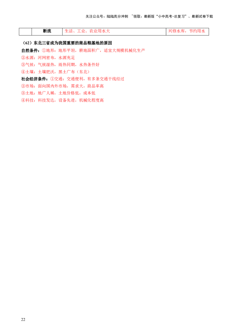 专题05地理易错字和易混淆概念（讲练）-2025年中考地理二轮复习（全国通用）_02中考总复习（2026版更新中）_09-地理-中考总复习_2025中考地理复习资料_2025中考二轮课件ppt+讲义+练习地理