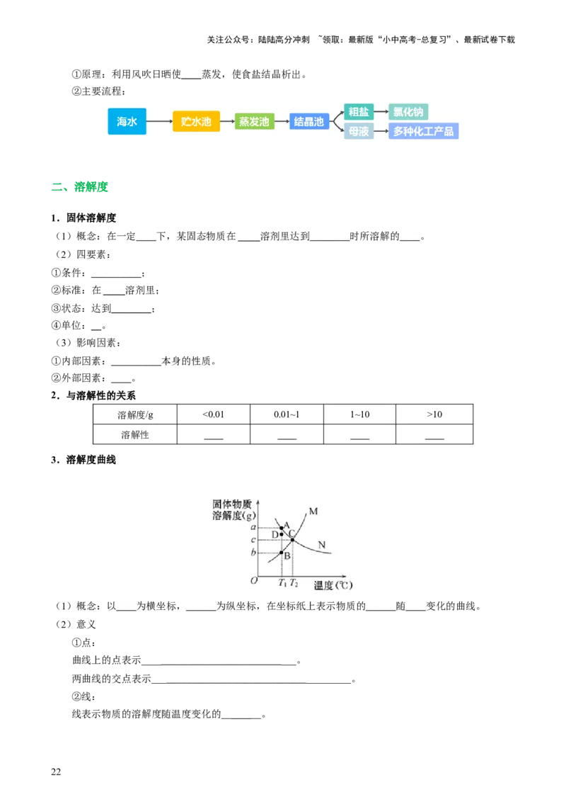 专题05水和溶液（讲义）（原卷版）_02中考总复习（2026版更新中）_05-化学-中考总复习_2024年中考复习资料_一轮复习资料_2024年中考化学一轮复习讲练测（全国通用）