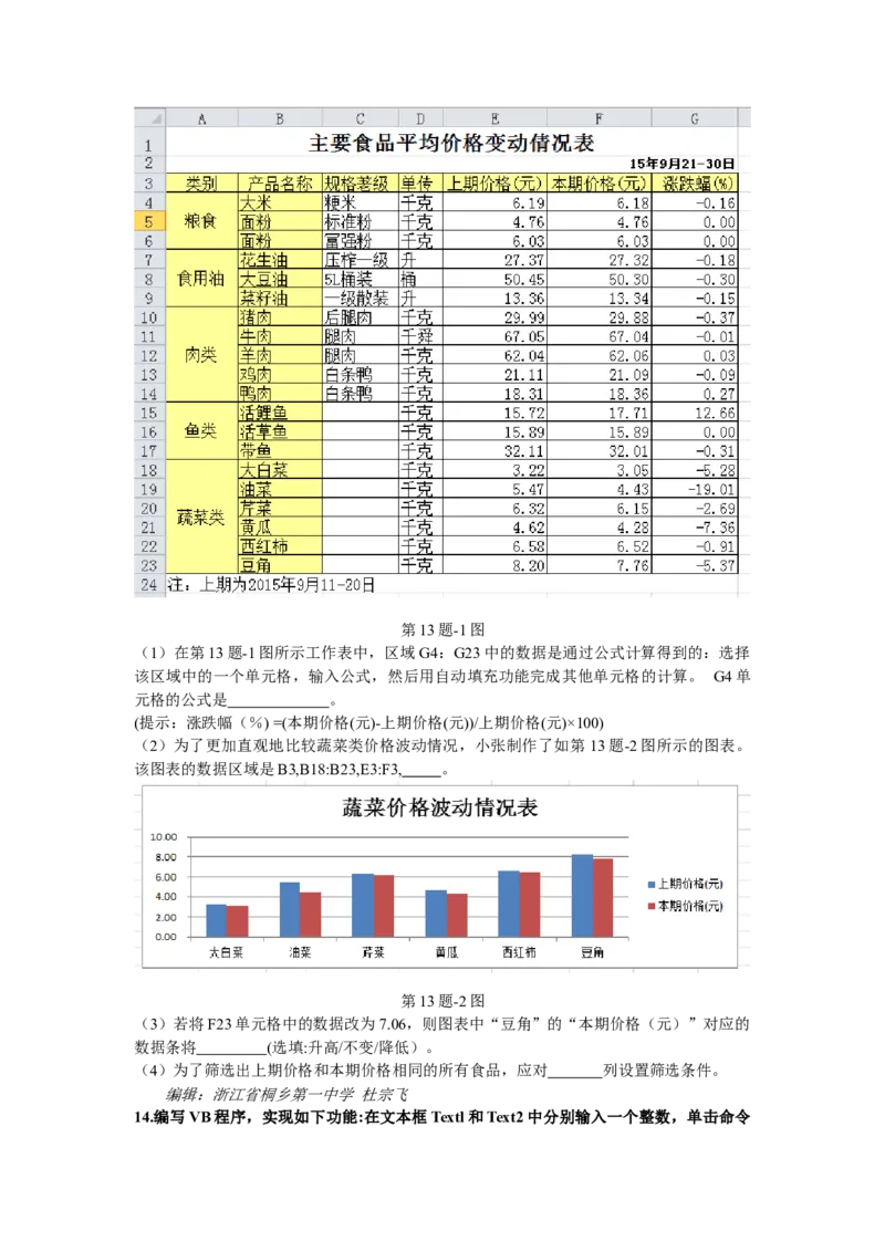 2015年10月浙江信息技术真题（答案）_全国卷+地方卷_10.技术_1.浙江历年技术试卷_信息技术