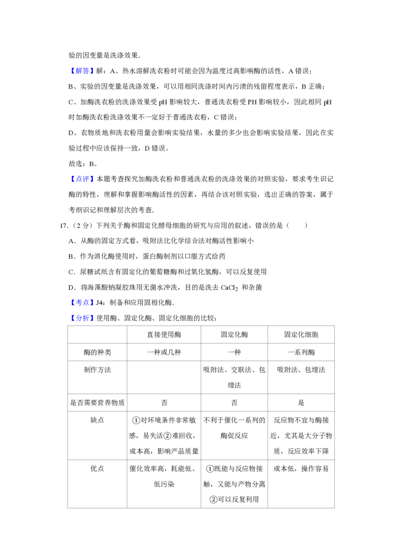 2012年江苏省高考生物试卷解析版_全国卷+地方卷_6.生物_1.生物高考真题试卷_2008-2020年_地方卷_江苏高考生物07-20_A4word版_PDF版（赠送）