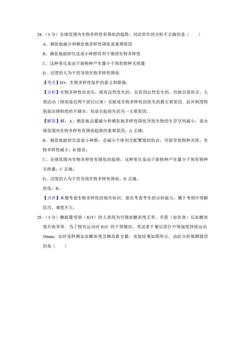 2012年江苏省高考生物试卷解析版_全国卷+地方卷_6.生物_1.生物高考真题试卷_2008-2020年_地方卷_江苏高考生物07-20_A4word版_PDF版（赠送）