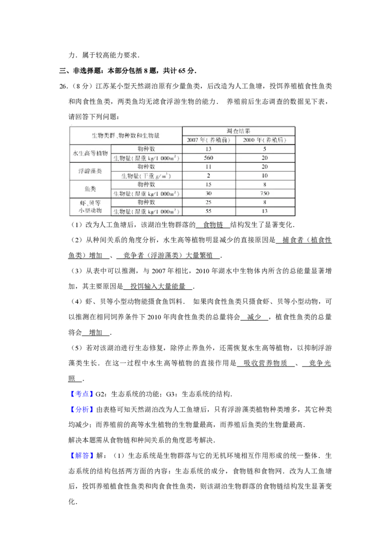 2012年江苏省高考生物试卷解析版_全国卷+地方卷_6.生物_1.生物高考真题试卷_2008-2020年_地方卷_江苏高考生物07-20_A4word版_PDF版（赠送）