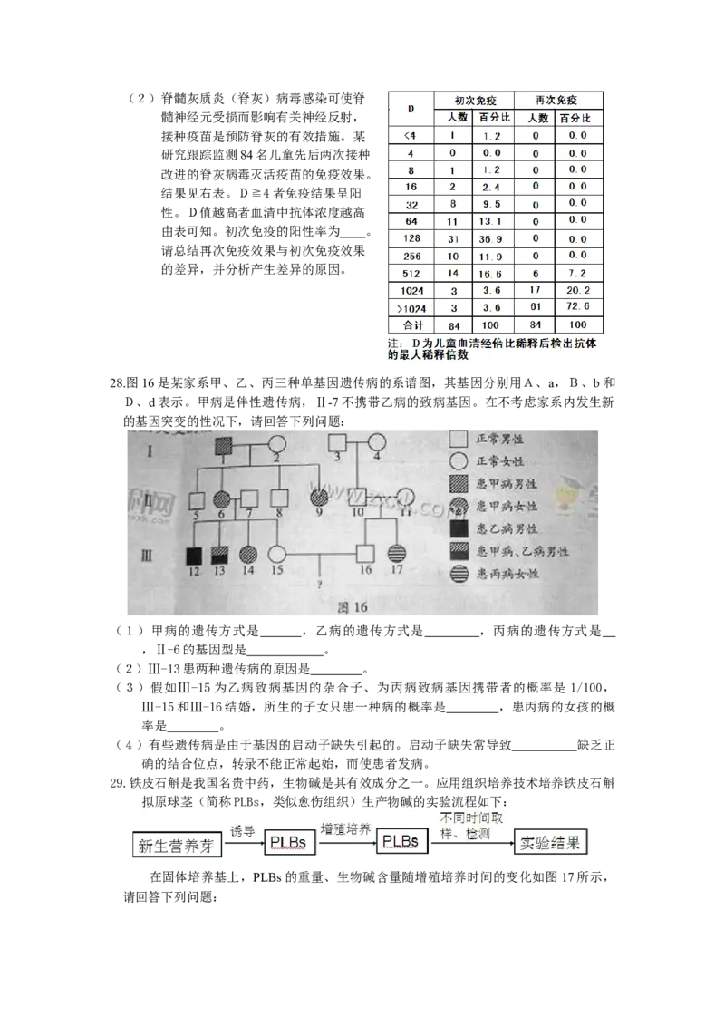 2014广东高考理综生物试卷及答案_全国卷+地方卷_6.生物_1.生物高考真题试卷_2008-2020年_地方卷_广东高考生物08-20